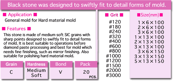 al50 specifications specifications